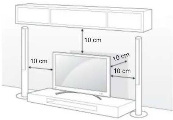 10 cm 10 cm 10 cm 10 cm