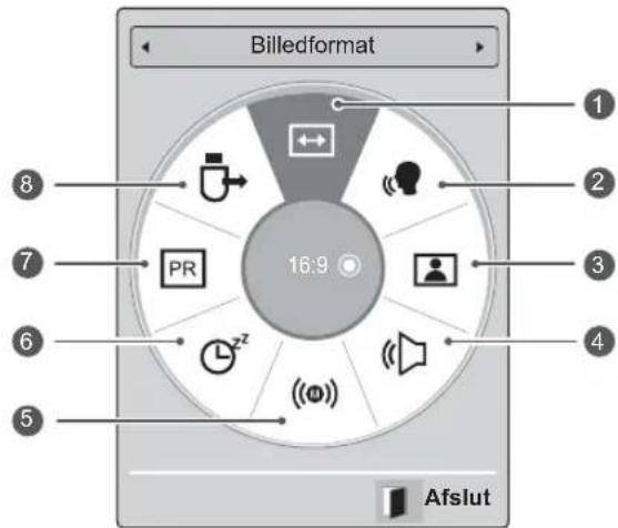 Billedformat 16:9 2 3 4 5 6 7 8 AFslut