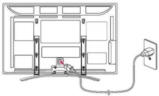 LG 60PZ850N - Montering på et bord - 2