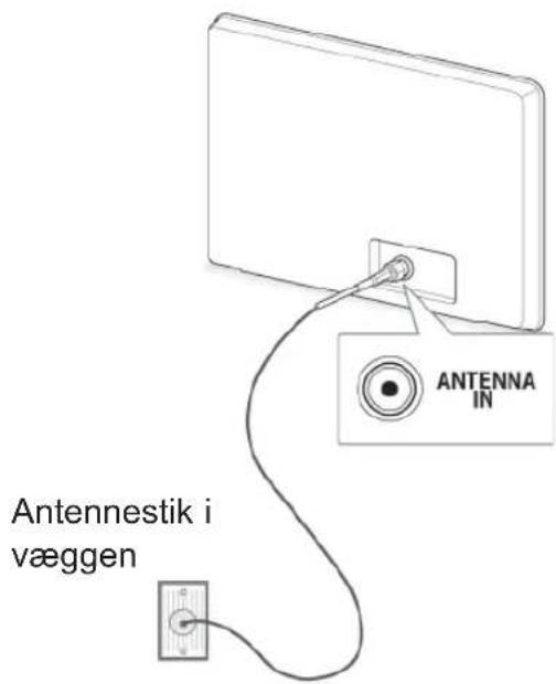 Antennestik i væggen ANTENNA IN