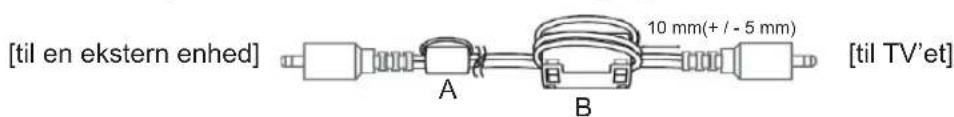 [til en ekstern enhed] A B 10 mm(+ / - 5 mm) [til TV'et]