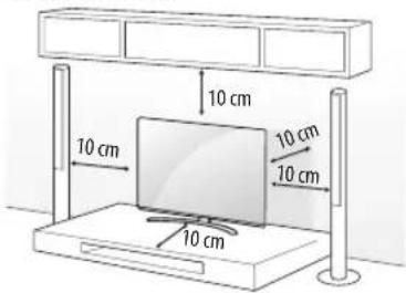 10 cm 10 cm 10 cm 10 cm 10 cm