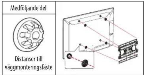 Medföljande del Distanser till väggmonteringsfäste