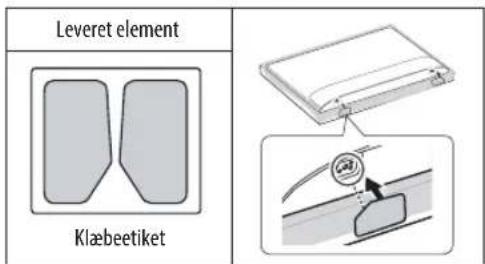 Leveret element Klæbeetiket