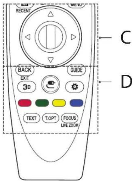 RECENT MENU C BACK EXIT 3D GUIDE TEXT T.OPT FOCUS LIVE ZOOM D
