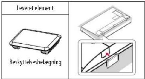 Leveret element Beskyttelsesbelægning