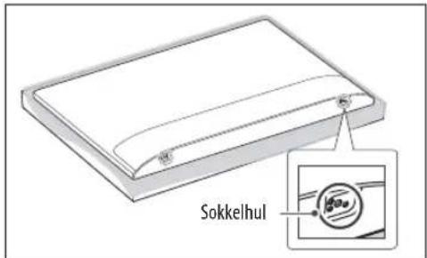 Sokkelhul