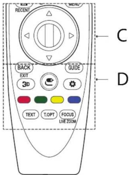 RECENT MCNV C BACK EXIT GUIDE 3D TEXT T.OPT FOCUS LIVE ZOOM D