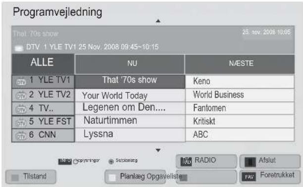 Programvejledning That '70s show 25. nov. 2008 10:05 DTV 1 YLE TV1 25 Nov. 2008 09:45-10:15 ALLE NU NÆSTE 1 YLE TV1 That '70s show Keno 2 YLE TV2 Your World Today World Business 4 TV.. Legenen om Den.... Fantomen 5 YLE FST Naturtimmen Kritiskt 6 CNNLyssna ABC Tilstand Copyrighter Setkning RADIO Afslut Planlaag Opgaveliste FAVForetrukket