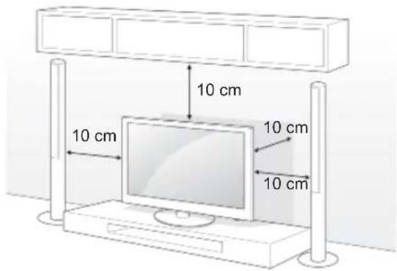 10 cm 10 cm 10 cm 10 cm