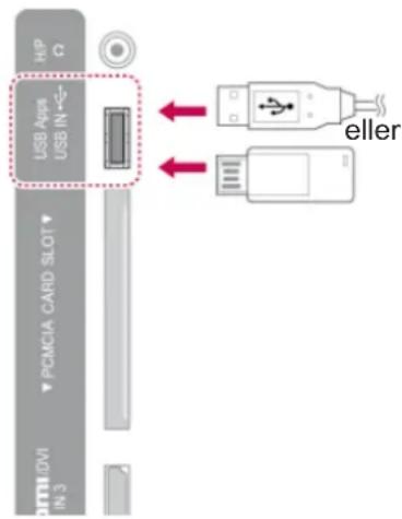 HIP USB Apps USB IN-5 PCMCIA CARD SLOT HITMOVI IN 3 eller
