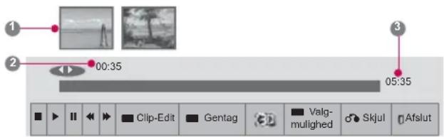 1 2 00:35 05:35 Clip-Edit Gentag Valg- mulighed Skjul Afslut