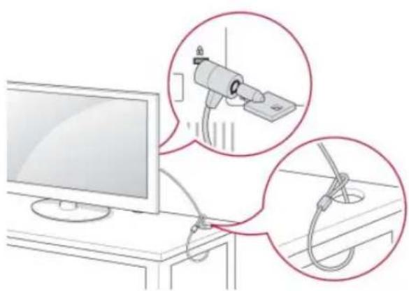 LG 50PZ750W - Brug af Kensington Security System - 1