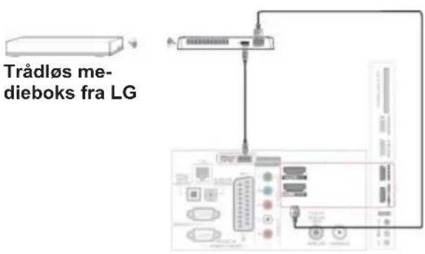 LG 50PZ750W - BEMÆRK - 1