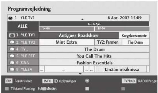 Programvejledning 1 YLE TV1 6 Apr. 2007 15:09 ALLE Fre. 6 Apr. 14:00 15:00 1 YLE TV1 Antigues Roadshow Kungskonsumente 2 YLE TV2 Mint Extra TV2: Farmen The Drum 4 TV.. The Drum 5 YLE FST You Call The Hits 6 CNN Fashion Essentials 8 YLE24 ... ... ... Tänään otsikoissa FAV Foretrukket INFO Oplysninger TV/RAD RADIOProgr Tilstand Planlag Schuldostät
