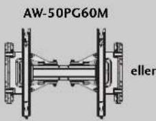 AW-50PG60M eller