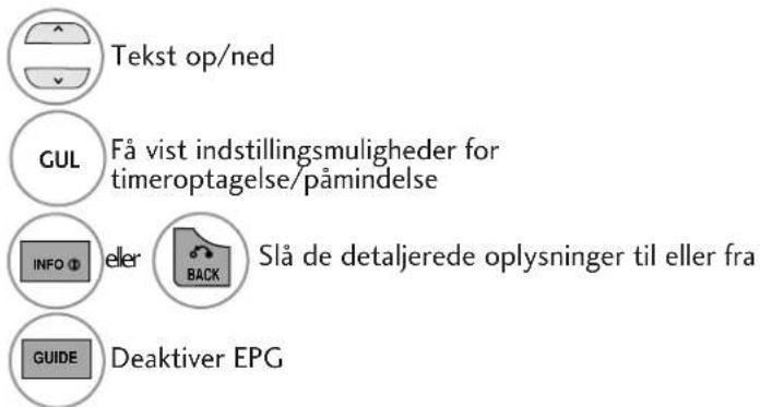 Tekst op/ned GUL Få vist indstillingsmuligheder for timeroptagelse/påmindelse INFO eller BACK Slå de detaljerede oplysninger til eller fra GUIDE Deaktiver EPG