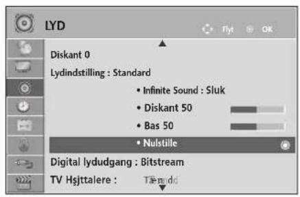 LYD Diskant 0 Lydindstilling : Standard • Infinite Sound : Sluk • Diskant 50 • Bas 50 • Nulstile Digital lydudgang : Bitstream TV Hsjttalere : Tæmidd