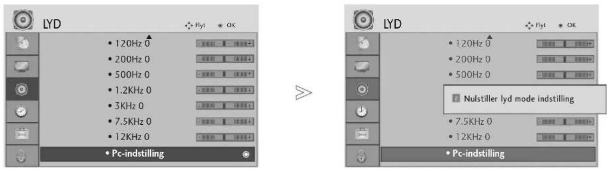 LG 50PG3000 - VALG AF DIGITAL LYDUDGANG (undtagen 19/22LS4D\*) - 8