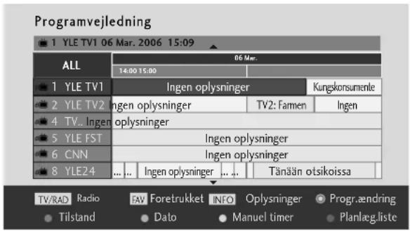 LG 50PG3000 - Slå EPG til/fra - 2