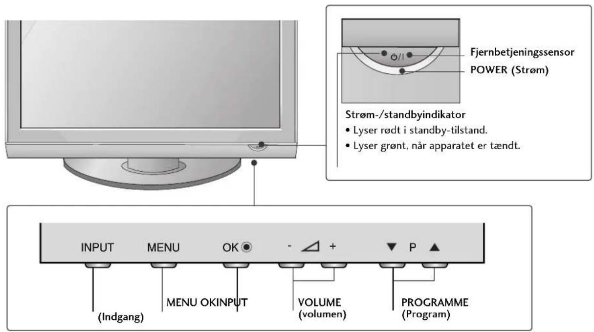 LG 50PG3000 - KONTROLELEMENTER PÅ FRONTPANELET - 1