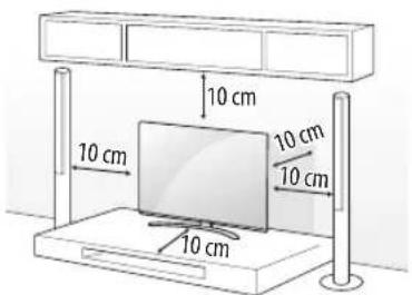 10 cm 10 cm 10 cm 10 cm 10 cm