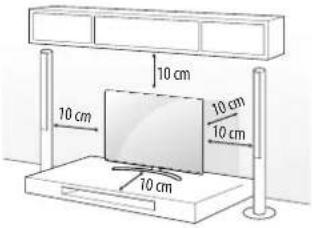 10 cm 10 cm 10 cm 10 cm 10 cm