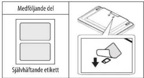 Medföljande del Självhäftande etikett