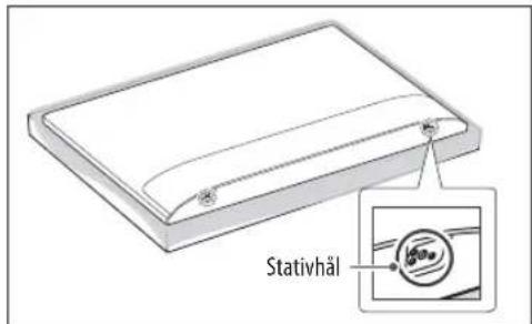 Stativhäl