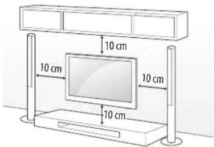 10 cm 10 cm 10 cm 10 cm
