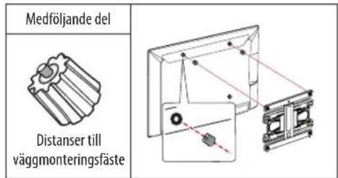 Medföljande del Distanser till väggmonteringsfäste