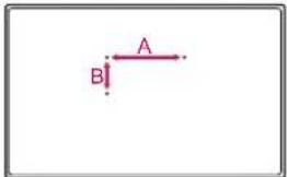 A B!
