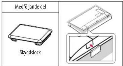 Medföljande del Skyddslock