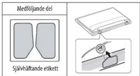 Medföljande del Självhäftande etikett