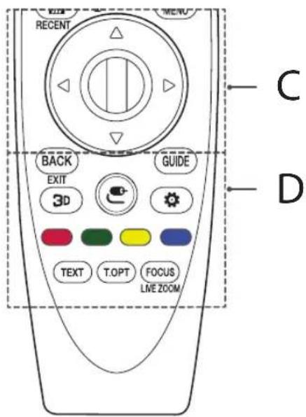 RECENT MENU C BACK EXIT 3D GUIDE TEXT T.OPT FOCUS LIVE ZOOM D