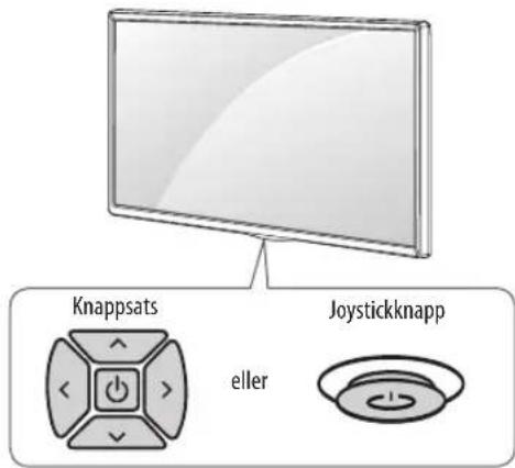 Knappsats eller Joystickknapp
