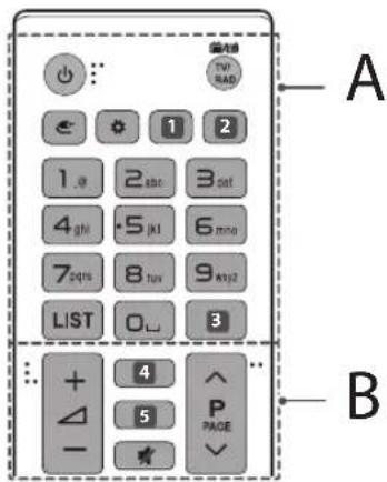 LG 43UH620V - Fjernbetjening - 1