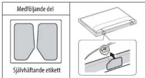 Medföljande del Självhäftande etikett