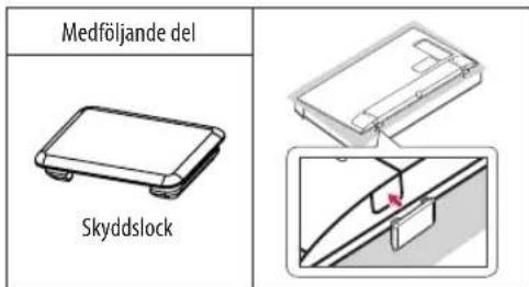 Medföljande del Skyddslock