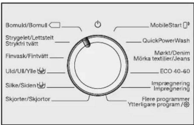 MIELE WWG 360 WCS - Program til kalibrering startes - 1