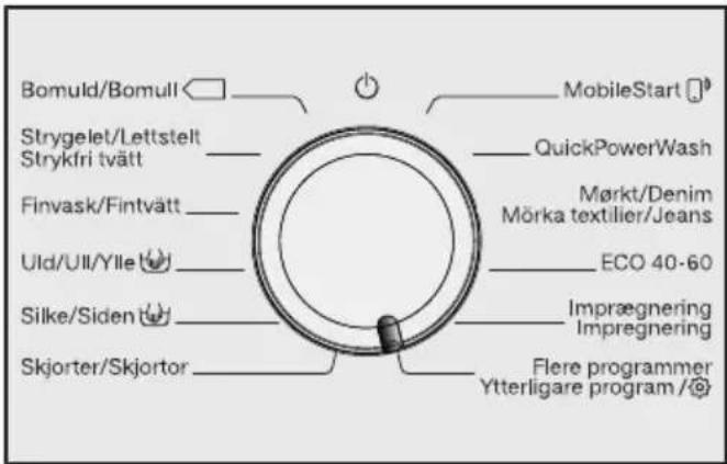 MIELE WWG 360 WCS - Eltilslutning - 1