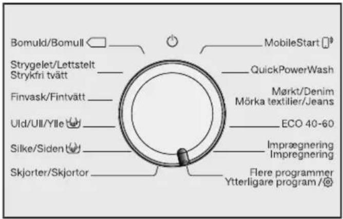 MIELE WWG 360 WCS - Valg af flere programmer via programvælgerposition Flere programmer/ og displayet: - 1