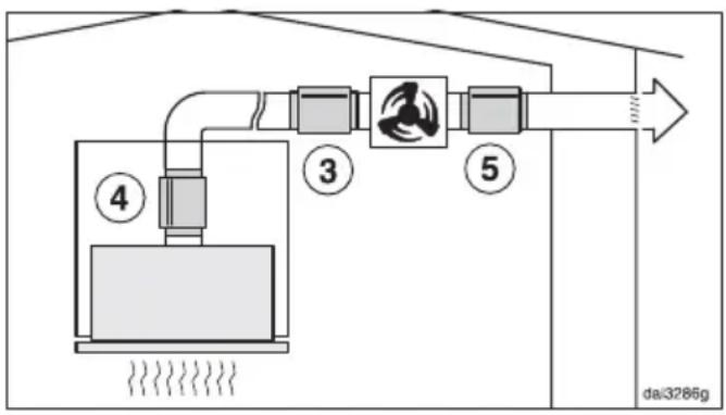 MIELE DA 2808 EXTA - Kondensvand - 4