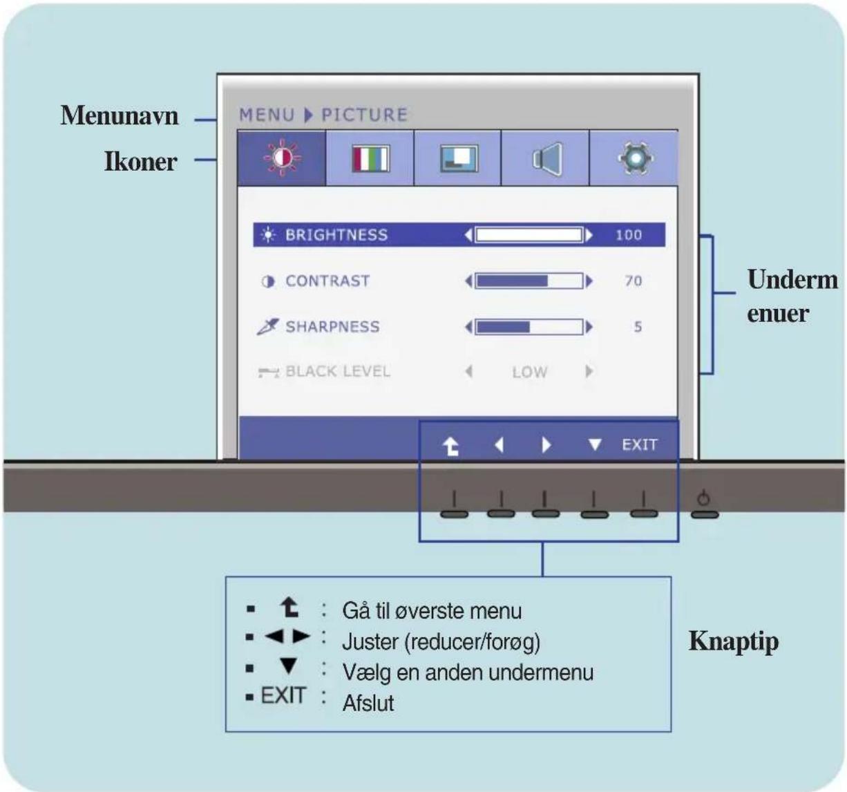 LG E2360V-PN - BEMÆRK: - 2