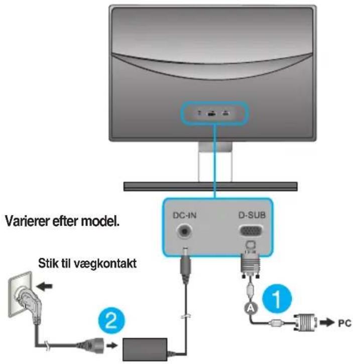 LG E2360V-PN - BEMÆRK: - 1