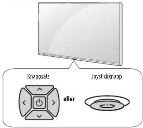 Knappsats Joystickknapp eller