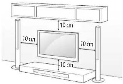 10 cm 10 cm 10 cm 10 cm
