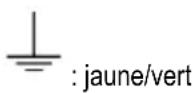 INDESIT H 461 IX.1/1 - Branchement des fils - 1