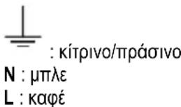 : κίτρινο/πράσινο N : μπλε L : καφέ