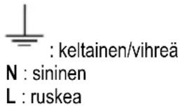 INDESIT H 461 IX.1/1 - Johtojen kytkentä - 1